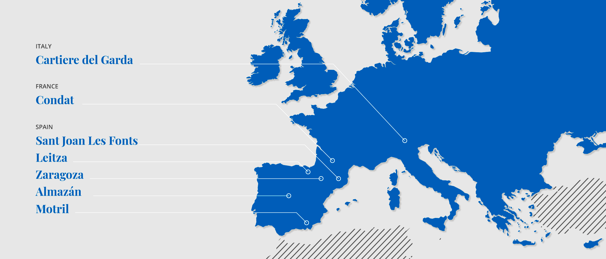 Carte de l'organisation industrielle Lecta